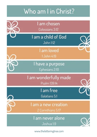 Who you are in Christ (in case you’d&nbsp;forgotten)